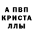 Метамфетамин Methamphetamine NikaLim